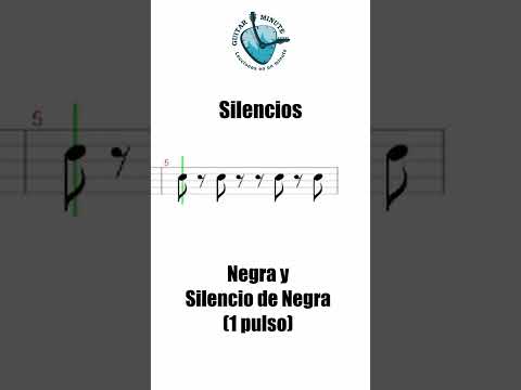 🎼 Silencios (Las Figuras Musicales) 🎶 #notasmusicales #guitarminute #leccionesenunminuto