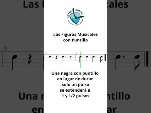 🎼 Figuras Musicales con PUNTILLO 🎶 #figurasmusicales #teoriamusical #guitarminute