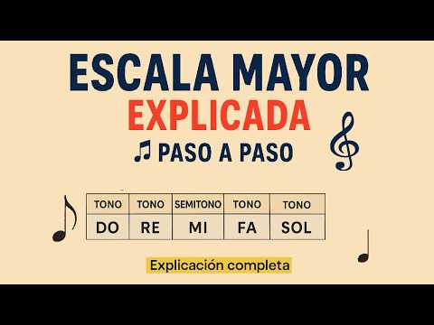 🎼 Escala Mayor explicada fácil 🎵 Paso a paso | Teoría musical para todos