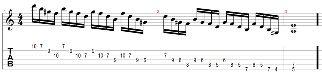 Arpegios Disminuidos LICK 2