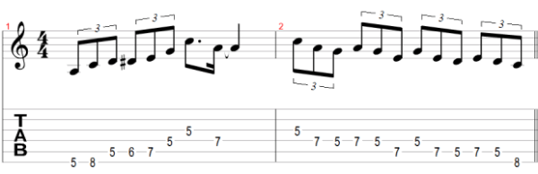 Riff Post Crucifixión