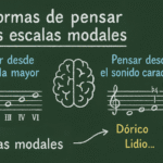 Métodos para entender las escalas modales